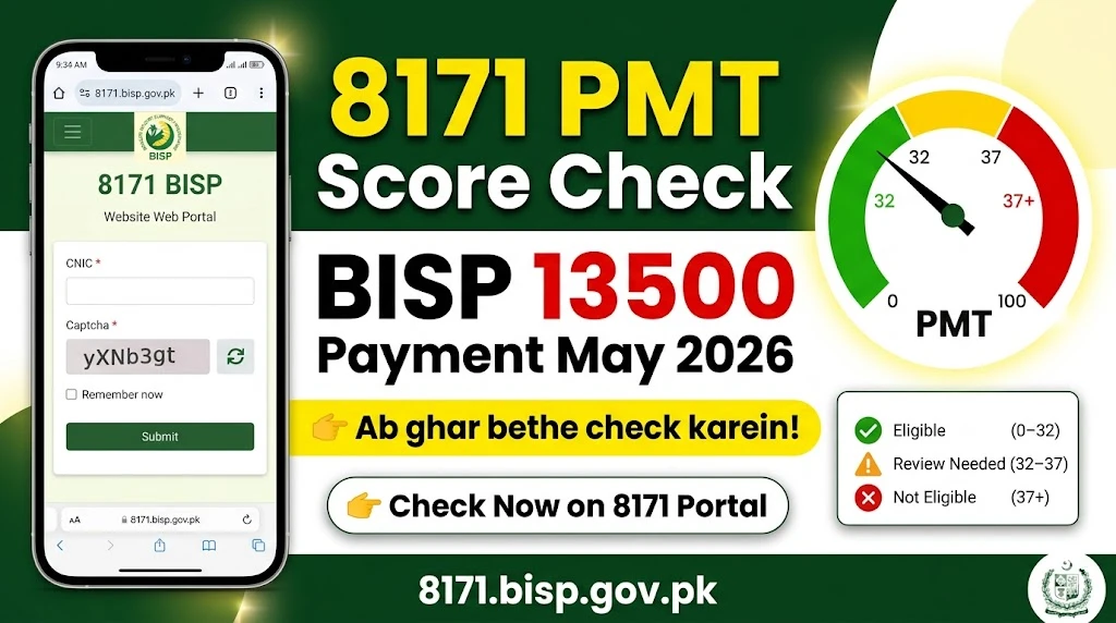 BISP 8171 Payment 13500 May 2026 – Complete Guide to Check Your CNIC Status Fast