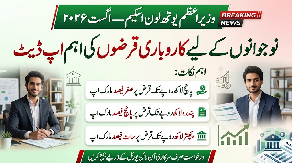 PM Youth Loan Scheme August 2026: Eligibility and Apply Guide
