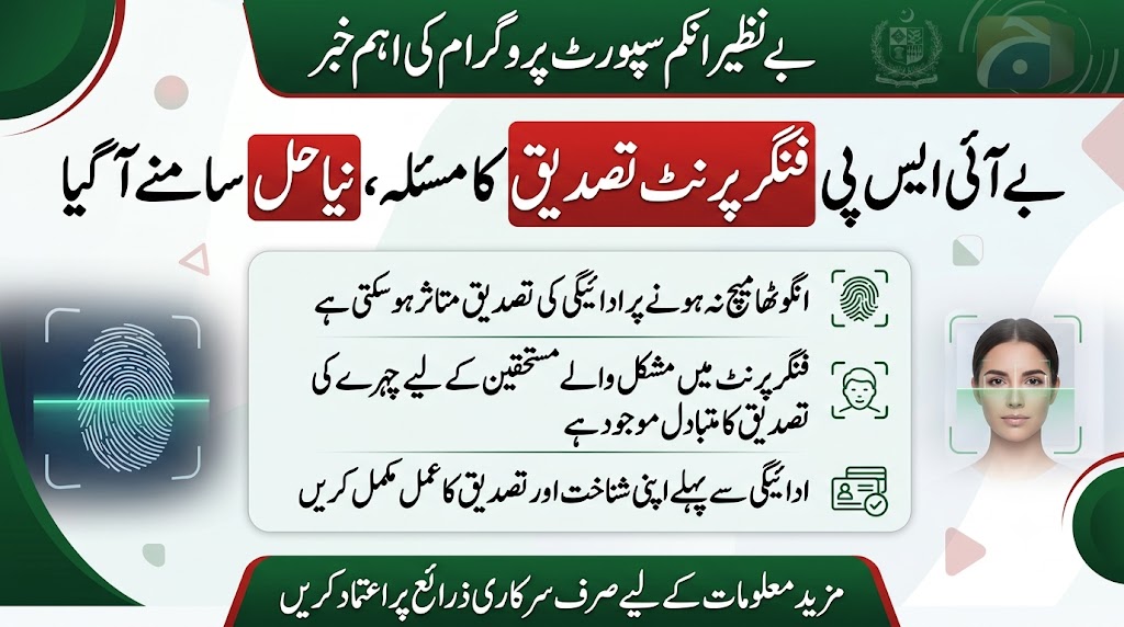 BISP Fingerprint Verification Problem 2026 – Naya Hal Kya Hai?
