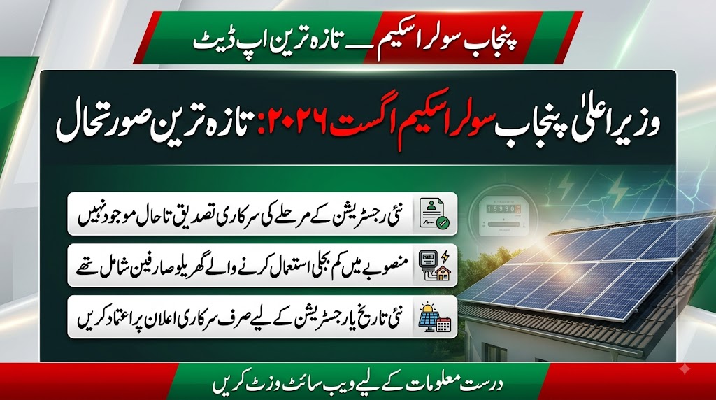 CM Punjab Solar Scheme August 2026: Latest Official Update